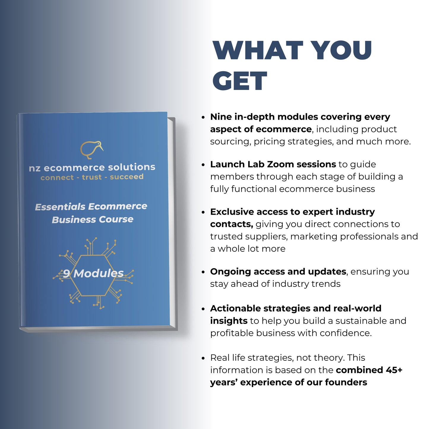 Essentials Ecommerce Business Course
